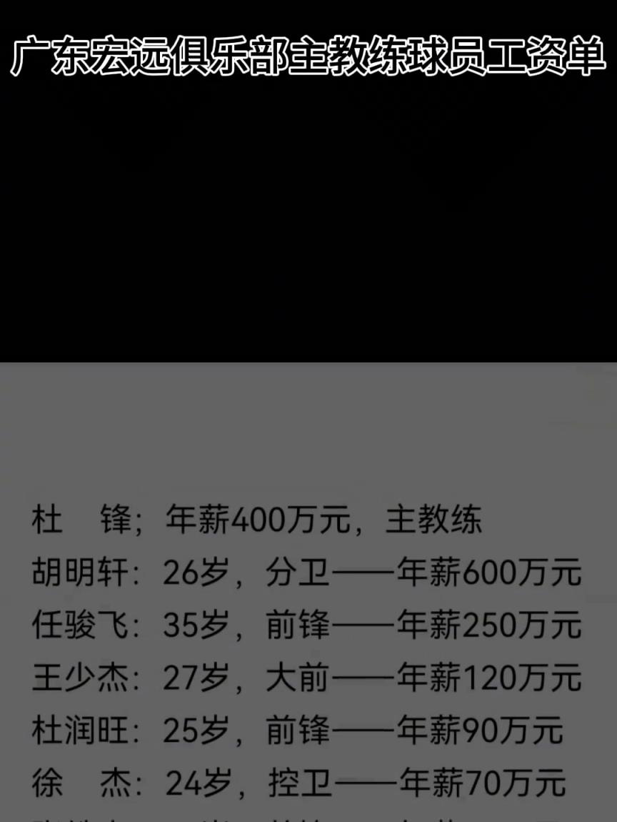 广东俱乐部人员工资单：杜锋队内第二高，徐杰仅70万