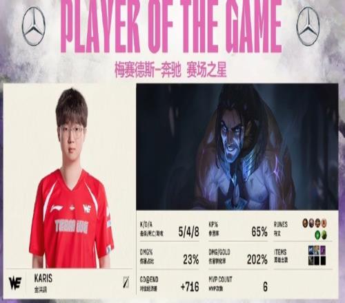 完爆ScoutWE中单Karis本场BO5塞拉斯沙皇阿卡丽三连MVP！