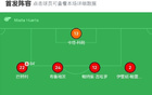 巴萨女足2-0马竞女足夺得皇后杯冠军，克劳迪娅-皮纳梅开二度