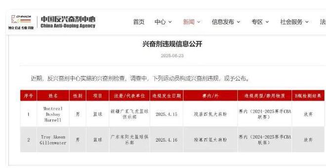 吉伦沃特违规实锤！三大疑问待解释 广东队或面临严厉处罚