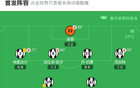热刺1-1纽卡，孙兴慜本土告别战，布伦南、巴恩斯建功