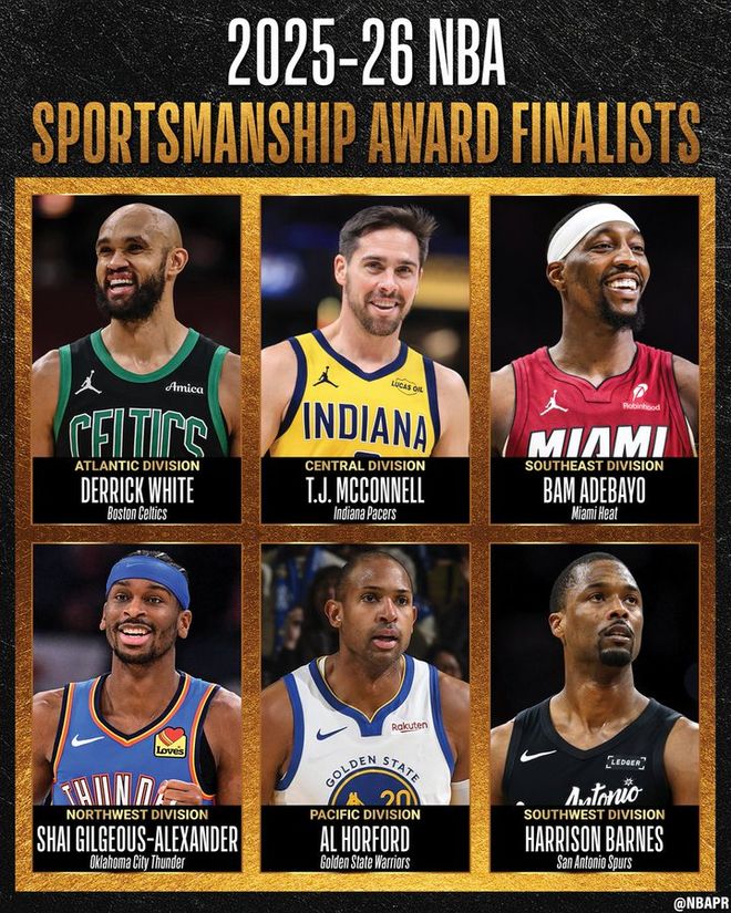 两大奖项候选官宣！SGA冲体育道德风尚奖 霍勒迪四夺最佳队友奖？