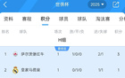 皇马vs帕丘卡首发：姆巴佩继续缺席，贝林厄姆&阿诺德&居勒尔先发
