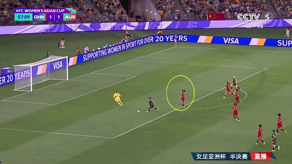 网友：姚伟在回追中减速导致被澳大利亚女足进空门