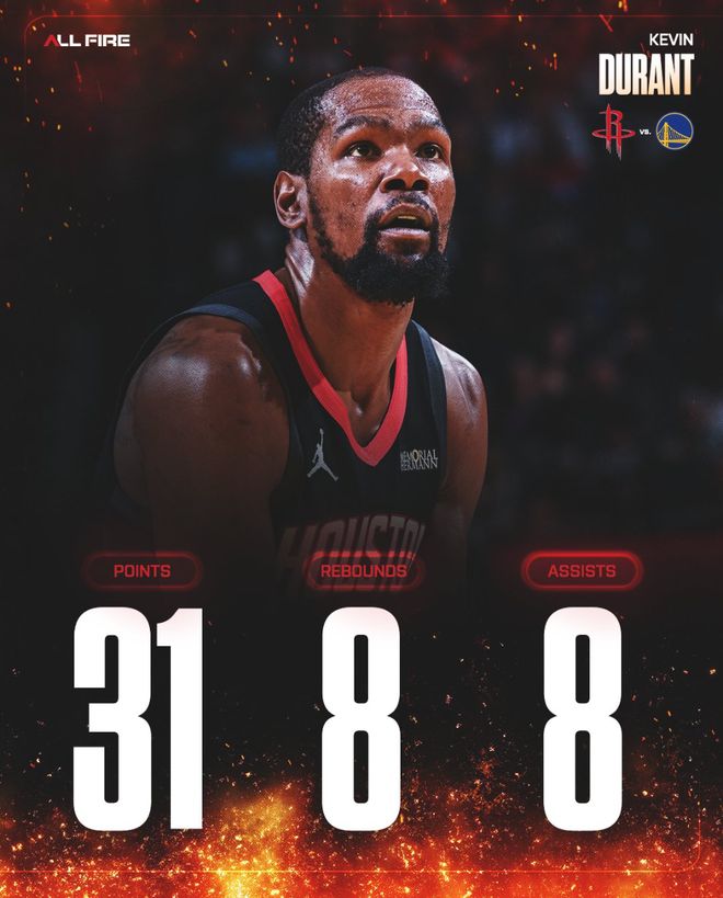 37岁杜兰特28场30+比肩27岁！库里赞他状态出色 休媒力挺最佳阵容