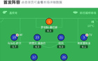 XbotGo丨巴黎3-0切尔西总比分8-2晋级，马尤卢、巴尔科拉破门