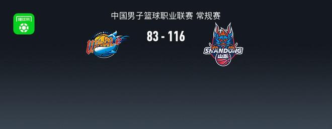 CBA战报：山东116-83狂胜四川，基昂泰-约翰逊21+7