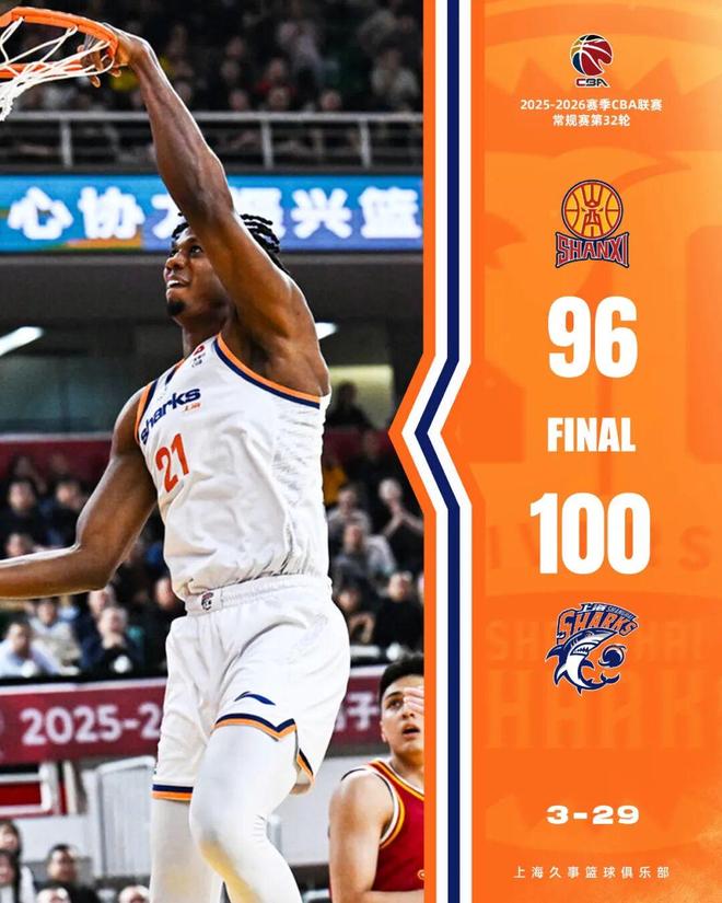 上海男篮的难题又来了！