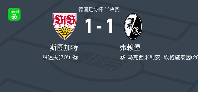 90分钟战报：斯图加特1-1弗赖堡，双方进入加时