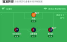 科莫2-0热那亚，杜维卡斯破门，阿萨内-迪奥锁定胜局