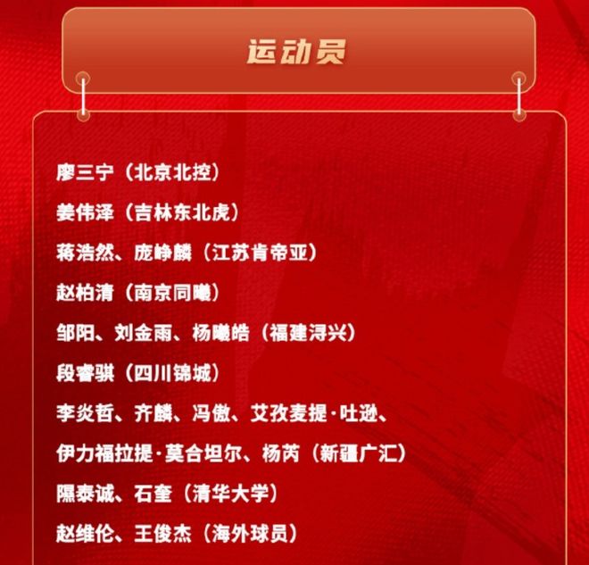 6人入选国家短训营！困境中，新疆男篮年轻力量破土而出