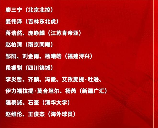 还是没有胡明轩！中国男篮公布19人大名单，郭士强选拔标准遭质疑