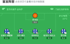 毕尔巴鄂竞技4-2逆转阿拉维斯，尼科-威廉斯双响，桑切特破门