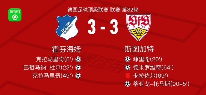 霍芬海姆3-3斯图加特，克拉马里奇破门，蒂亚戈-托马斯救主