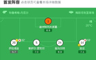 瓦伦西亚1-1巴列卡诺，勒热纳破门，迭戈-洛佩斯救主