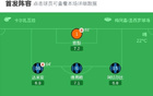 剑南春｜国米1-1维罗纳，博尼造乌龙，鲍伊绝平比分