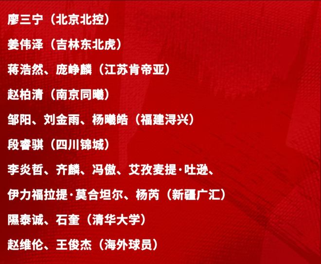 男篮短训营第3批裁员名单，徐杰光速离队！球迷：为何不征召林葳