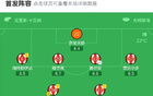 剑南春｜十人切尔西1-2桑德兰下赛季无缘欧战，帕尔默建功