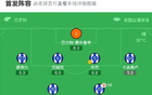 剑南春｜曼联3-0布莱顿收官，B费传射+打破英超赛季助攻纪录