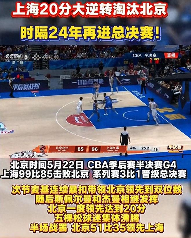 16岁放弃外籍入中国籍，娶上海老师生一女，24岁帮上海男篮进决赛