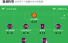 西汉姆联3-0利兹联，鲍恩传射建功，威尔逊世界波