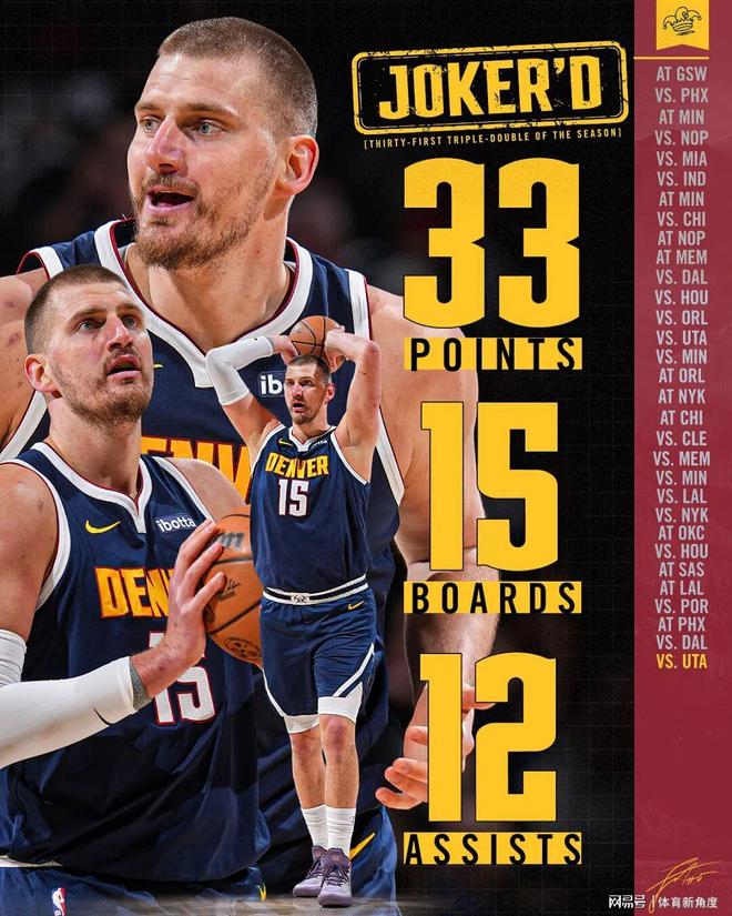 WoC！赛季预定三双，约基奇！MVP榜有点水