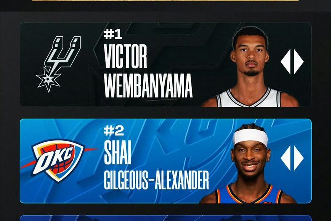 不被看好，又迎坏消息？文班亚马伤退，离MVP评选仅差1场！