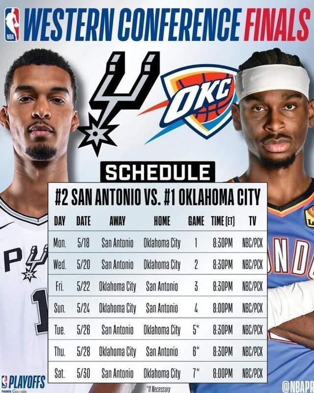 NBA西决来了！雷霆VS马刺赛程出炉，亚历山大PK文班亚马巅峰对决