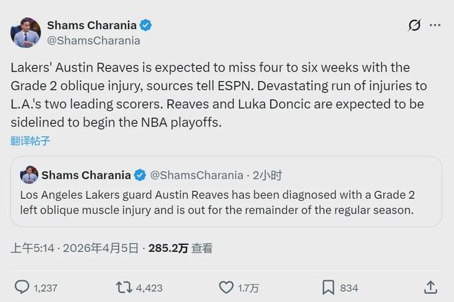 里夫斯赛季报销！湖人遭遇沉重打击！詹姆斯一觉醒来天塌了