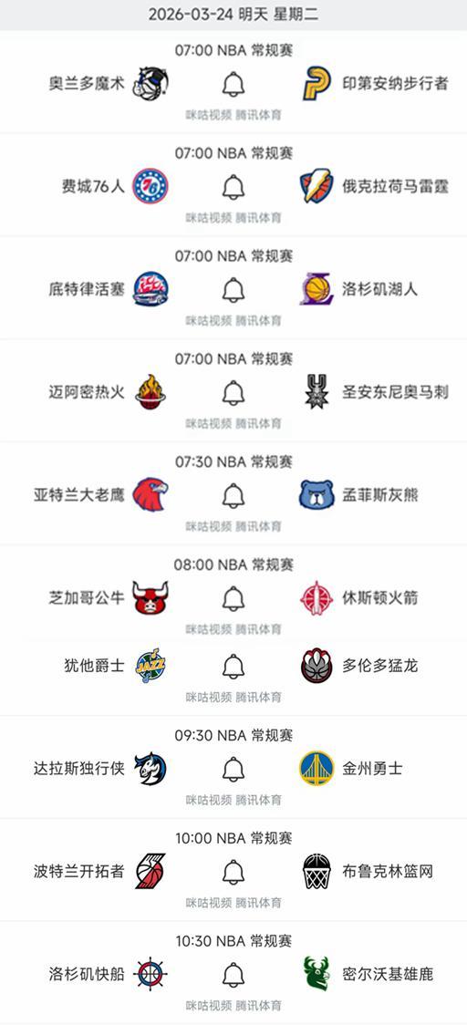3月24日NBA直播时间表：央视不直播，湖人PK东部第一冲击10连胜