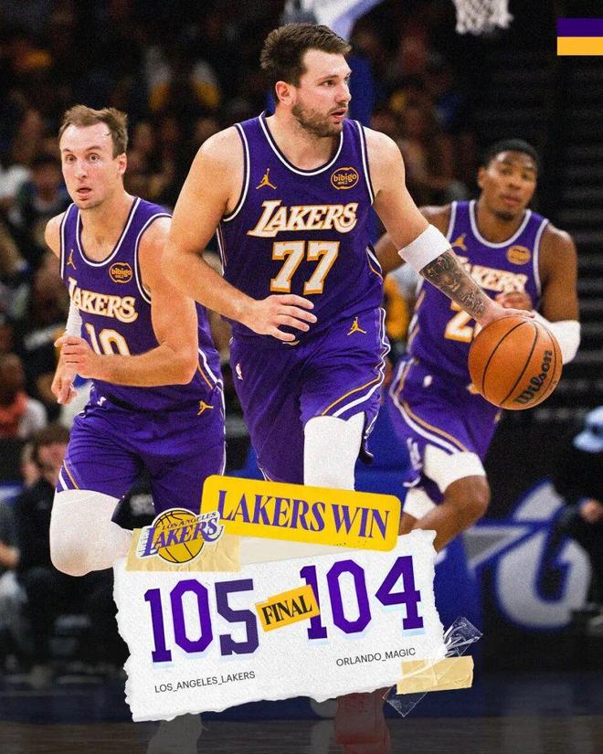 1换2！16胜6负+三分46%，湖人捡漏血赚，佩林卡该加薪了