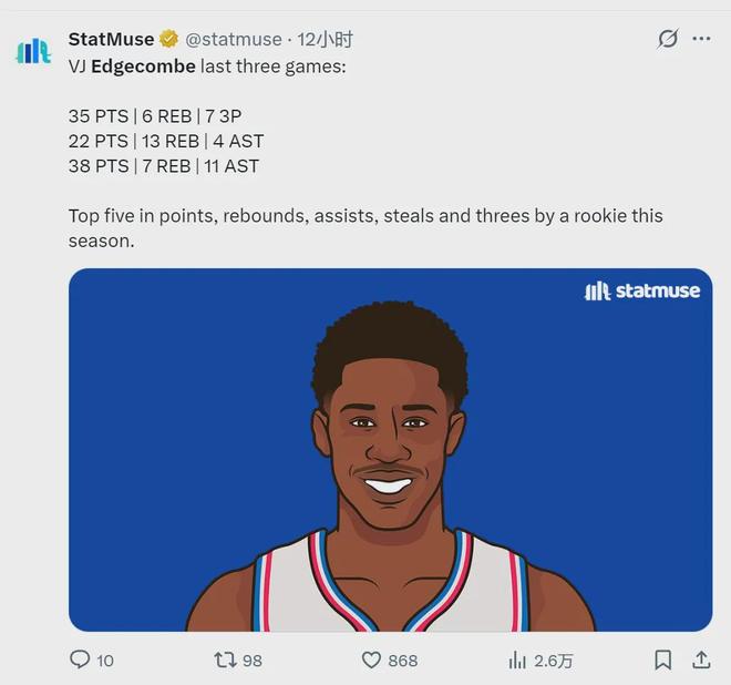 连爆三场！38+35+22！弗拉格最佳新秀悬了