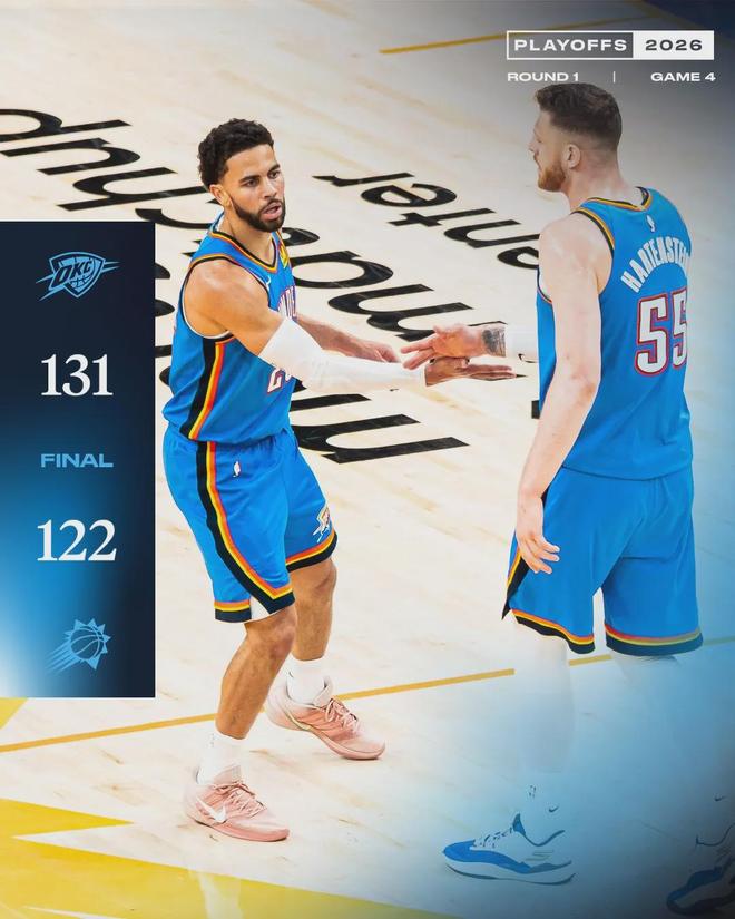 12-0！横扫晋级！连续三年首轮剃光头