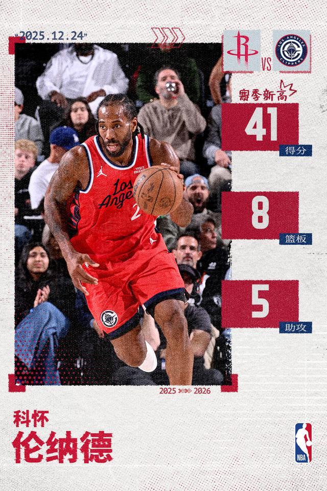 伦纳德41分创造赛季新高 距离上次单场得分40+时隔746天