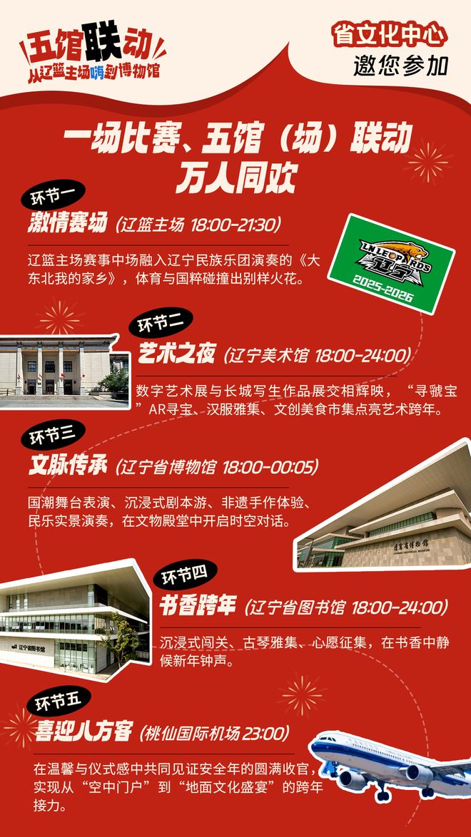 辽宁对上海“CBA新年大战”将拉开“辽韵华章 五馆(场)同庆 共赴2026”跨年文化活动大幕