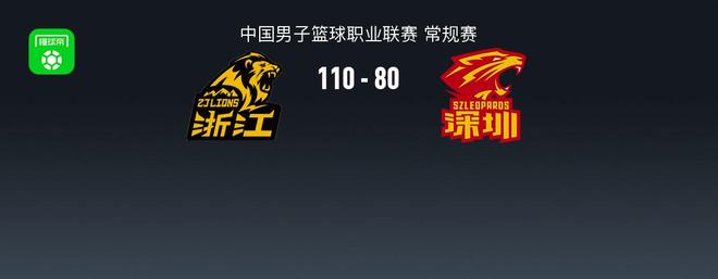 广厦110-80深圳迎5连胜，胡金秋11+5，孙铭徽11分，王浩然19+7