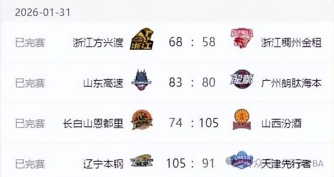 CBA排名变天!北京连败广东输球,辽宁完胜,新疆山西酿惨案