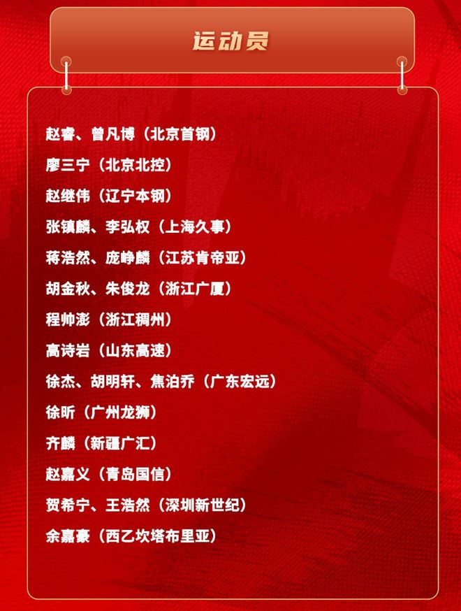 郭士强霸气！其他主帅不敢用的人 被他招入中国男篮 上演草根逆袭