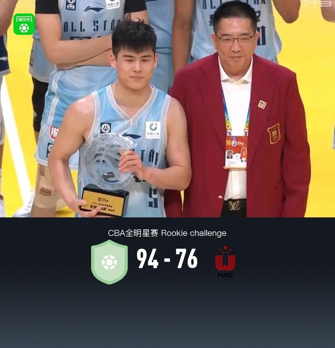 新秀挑战赛星锐队94-76大学生联队,陈家政26分获MVP,张陈治锋17+11