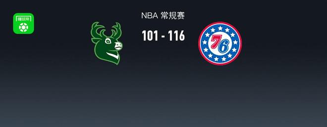 76人116-101轻取雄鹿,乔治20+5+5,波特20+7+9