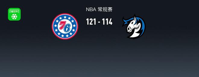NBA战报：76人121-114独行侠，马克西38+2+4