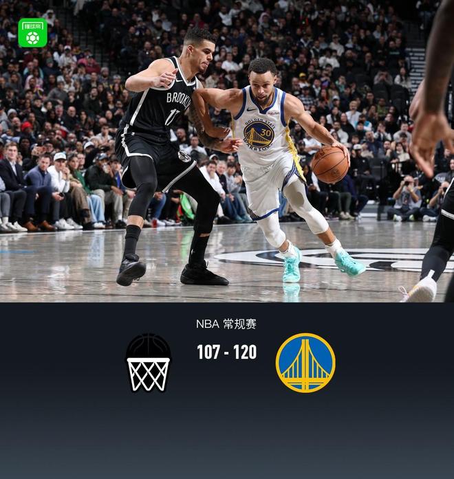 勇士120-107逆转篮网，库里27+5，小波特空砍27+9