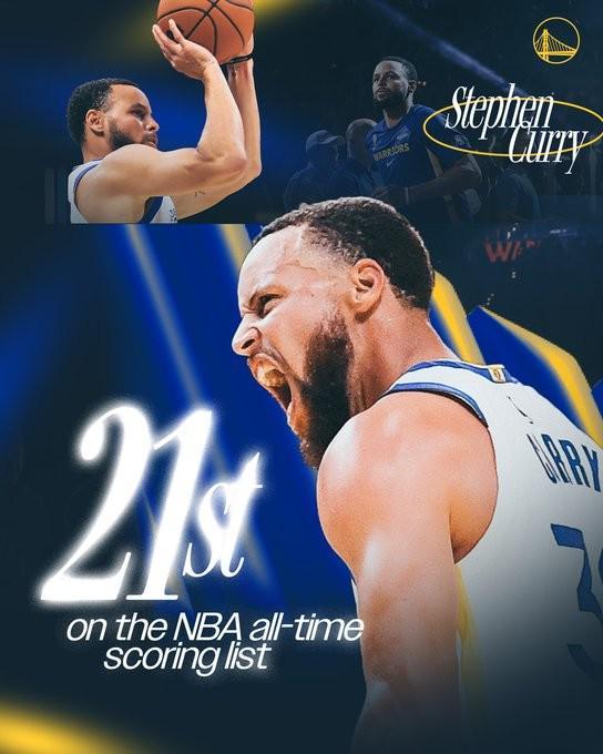 库里总得分超越加内特升至历史第21位，本赛季不出意外将杀进前20