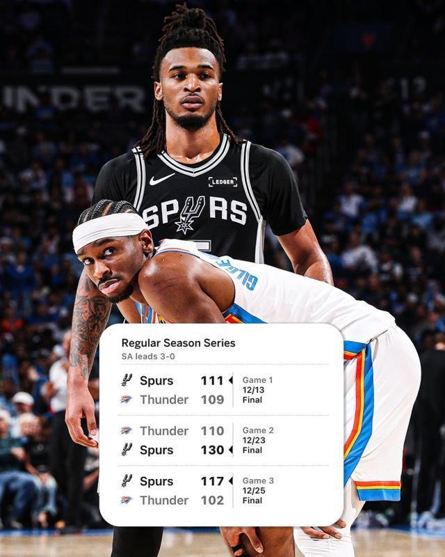 圣诞夜继续暴打卫冕冠军 马刺13天内三杀雷霆！