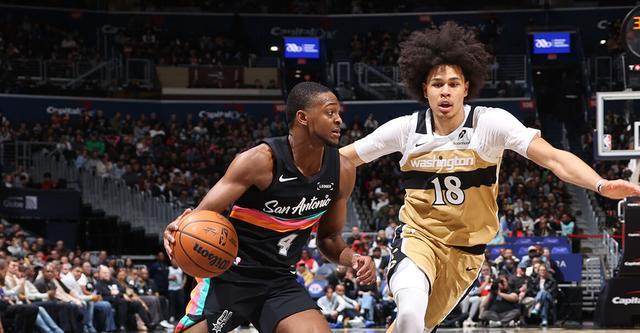 福克斯27+7文班14+12 马刺轻取奇才6连胜