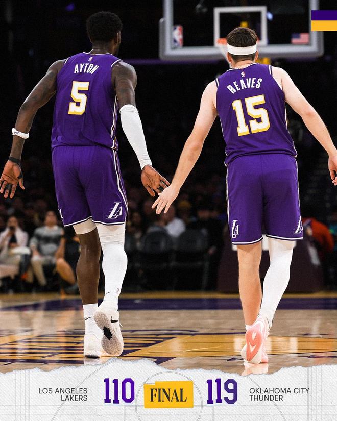 输雷霆无缘四连胜！湖人暴露最大问题，詹姆斯带神阵也救不了啊