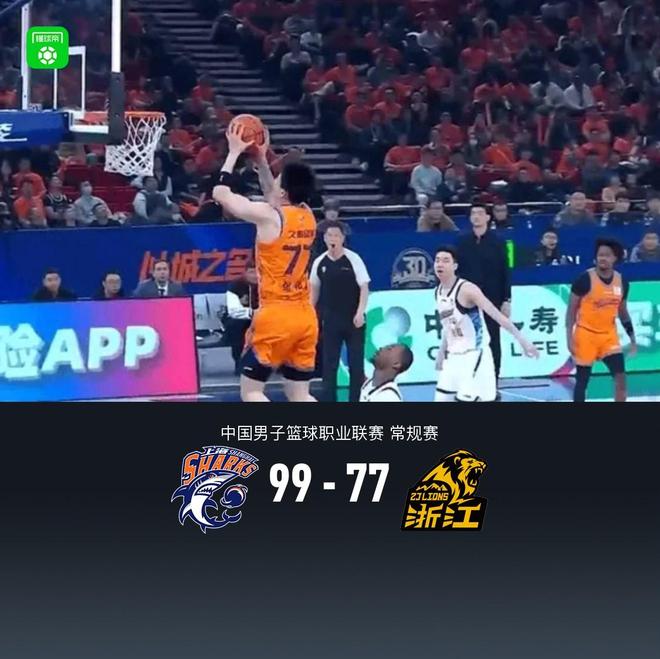 上海99-77终结广厦8连胜，张镇麟16分，李弘权18+8，胡金秋空砍22分