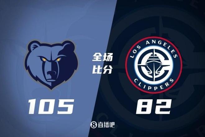 夏联-伯顿20+7 乔丹-米勒24+6 灰熊23分大胜快船