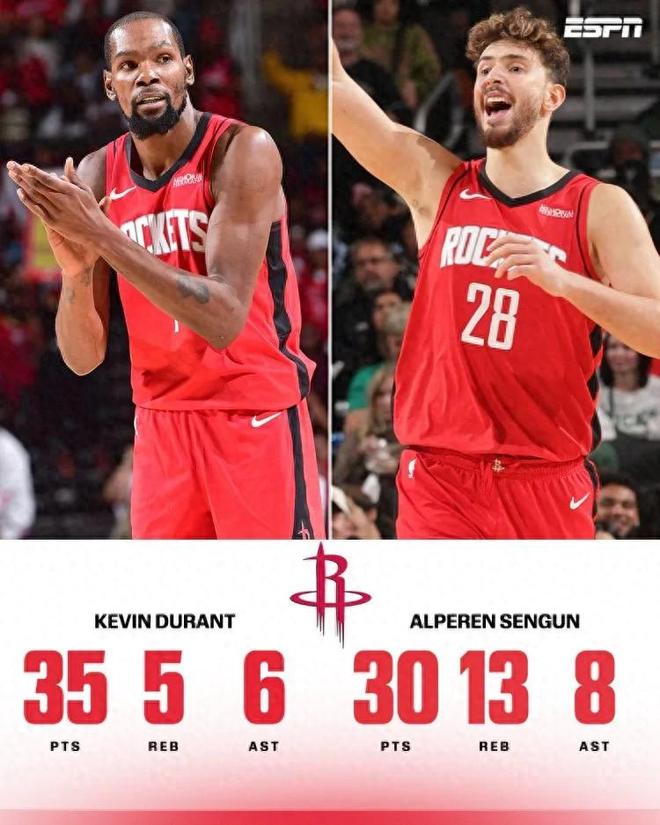 轰16+7+2！又一个库里诞生，被嘲笑水货探花，如今逆袭成火箭核心