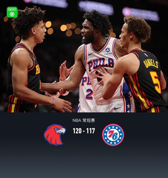 裁判致命漏判！老鹰120-117险胜76人，保罗-乔治空砍35分
